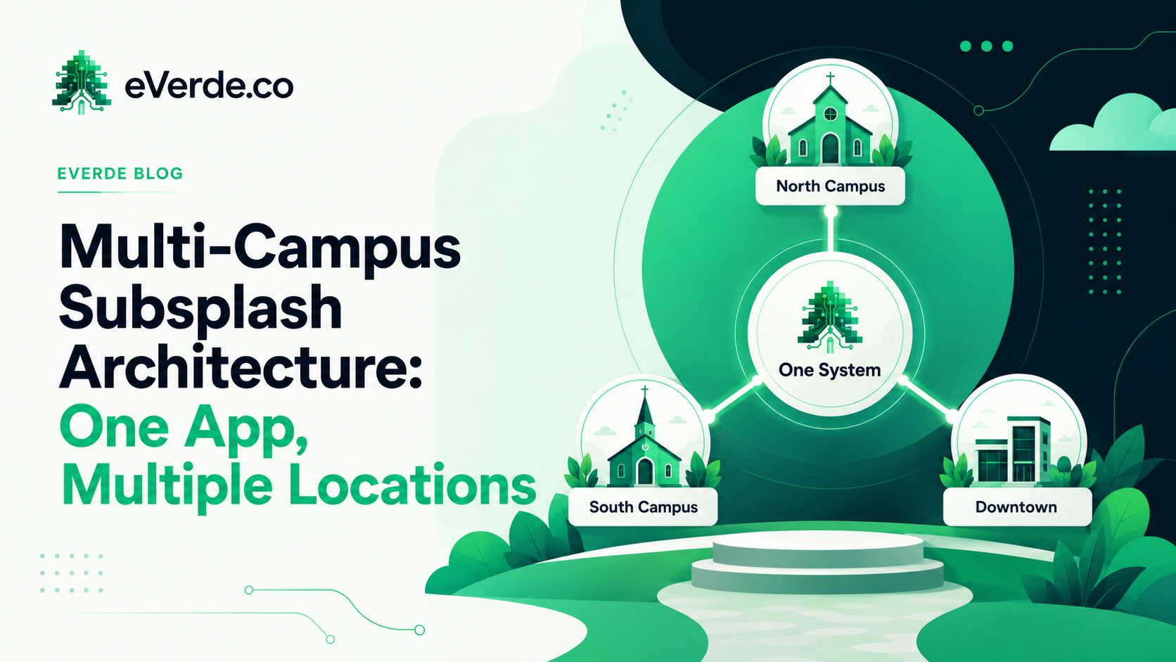 Multi-Campus Subsplash Architecture: One App, Multiple Locations, custom Subsplash blog by ReedVerde