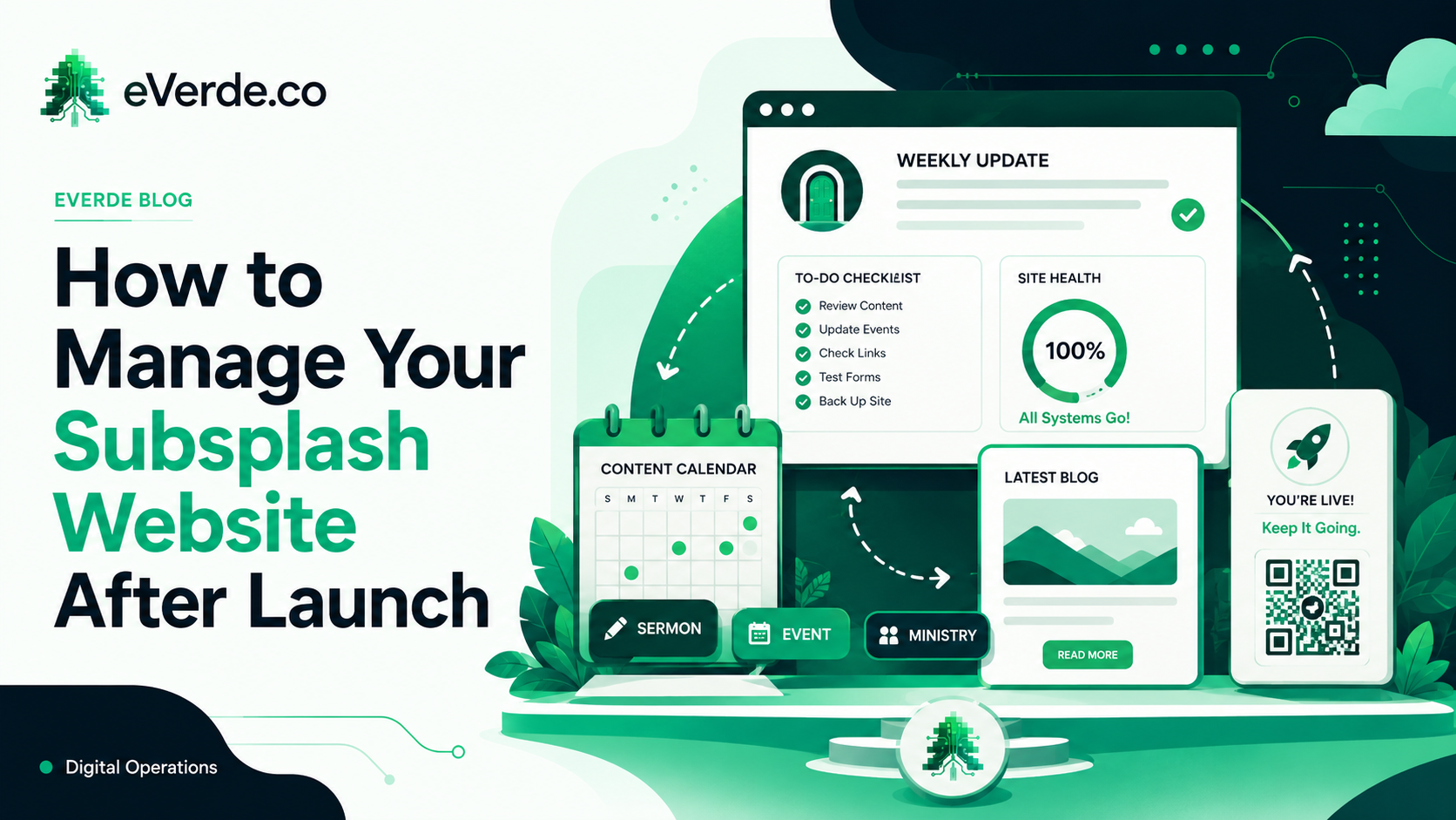 Illustrated dashboard showing a weekly update, content calendar, site health, and QR code for managing a Subsplash website after launch.