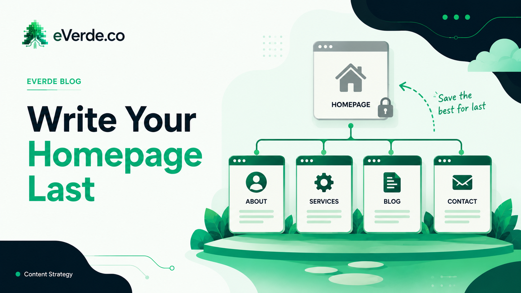 Write Your Homepage Last, custom Subsplash blog by ReedVerde