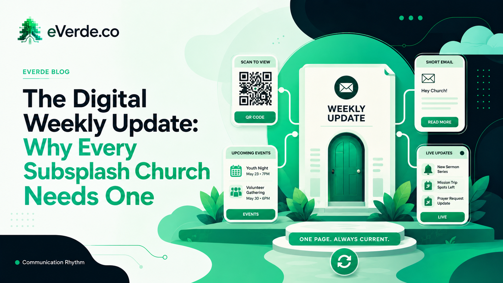 Illustrated weekly update page connected to QR code, events, email, and live updates for a church communication rhythm.