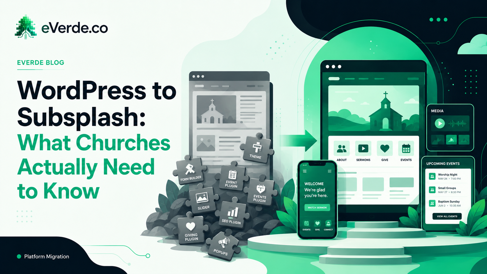 Illustration of a church moving from a plugin-heavy WordPress setup to a streamlined Subsplash website and app ecosystem.