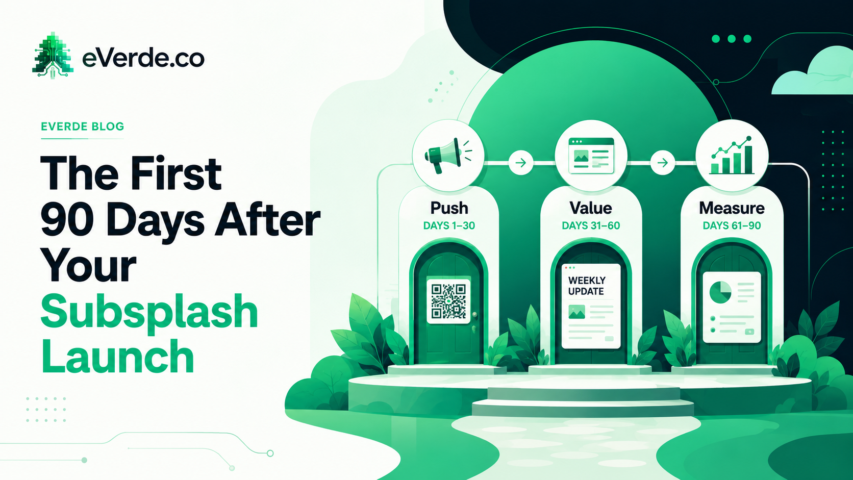The First 90 Days After Your Subsplash Launch, custom Subsplash blog by ReedVerde